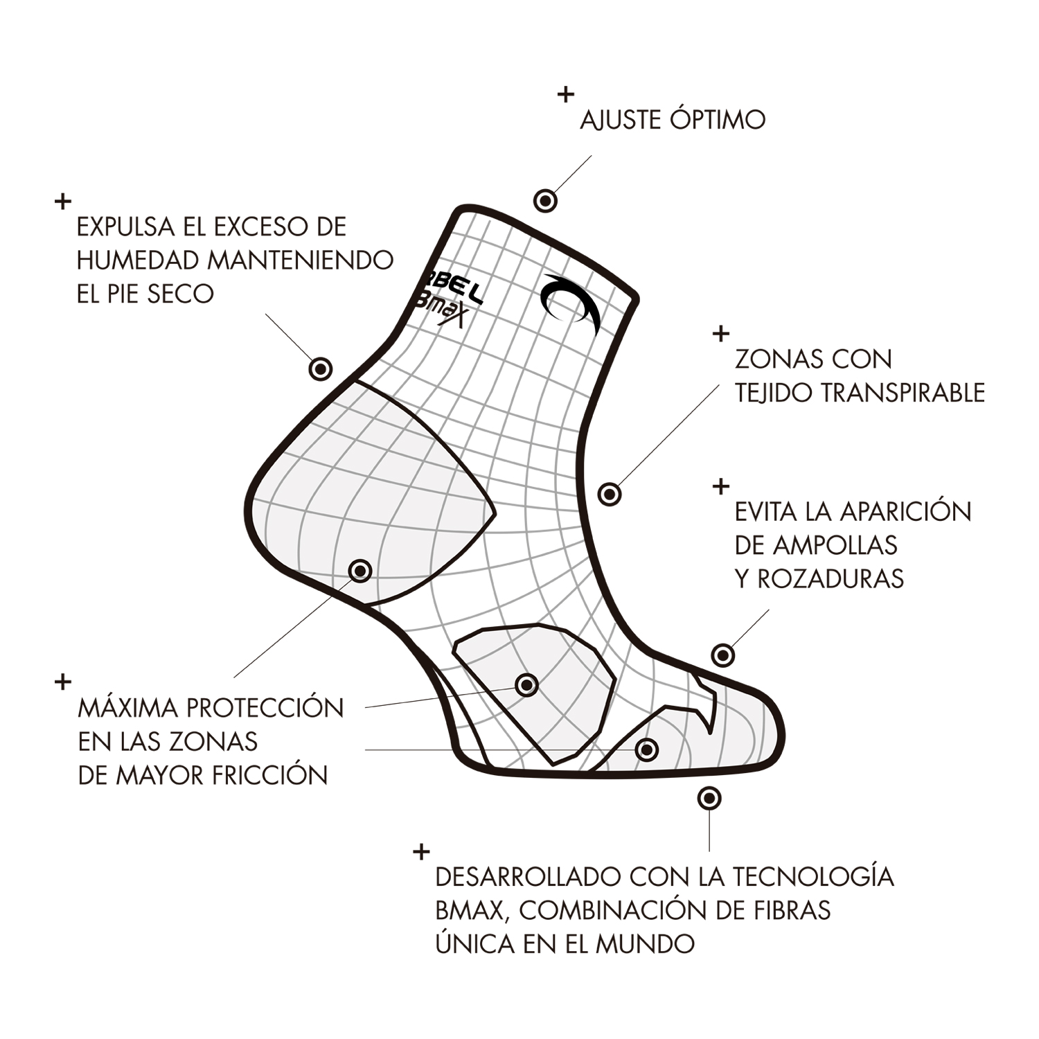 ▷ Calcetines lurbel desafio four marengo/amarillo por SOLO 22,90 €